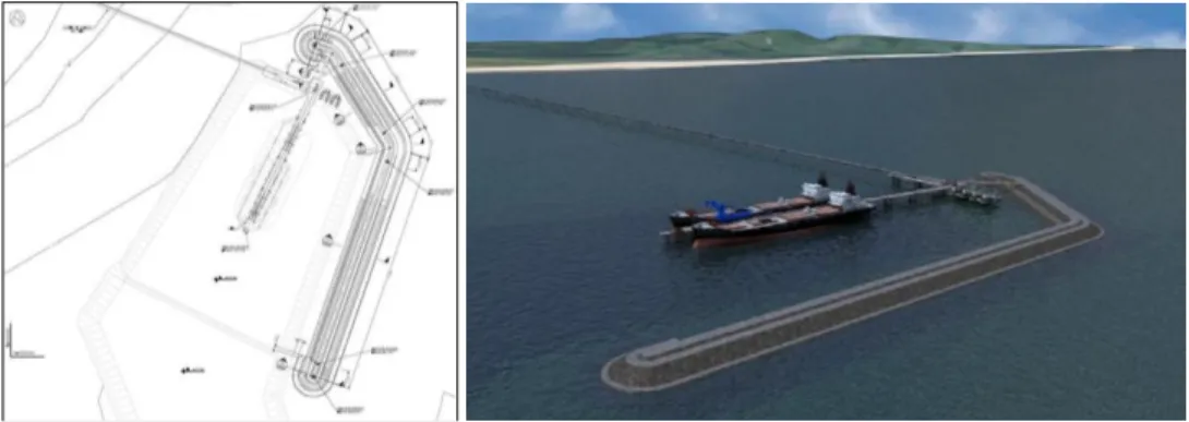 Figure 1.  Concept sketches of Port Kennedy (source: Ferrous). 