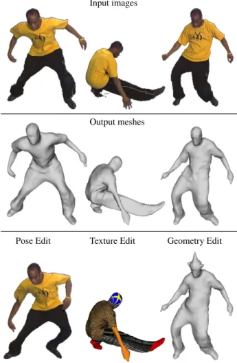 Figure 1: Our methods for pose tracking and non-rigid shape matching make it possible to extract a mesh animation with full correspondence (middle row) from multi-view video data (top row), allowing easy editing of pose, appearance, and character geometry 