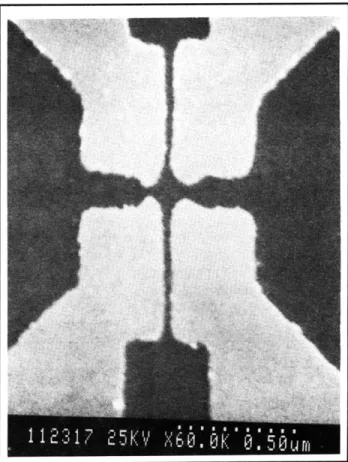 Figure  2.  A  scanning  electron  micrograph  is  shown  of one of  our  SETs.  Note that the  gap  between  gates  1 and 3  is  25  nm