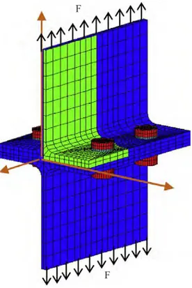 Fig. 3.  : Description of  symmetry planes and contact zones of  the tee-stub model 