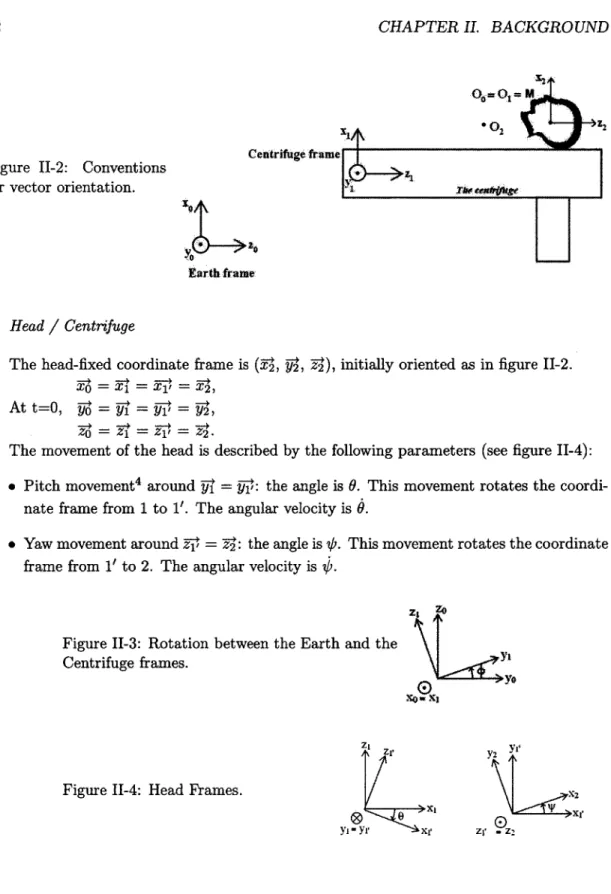 Figure  11-2:  Conventions