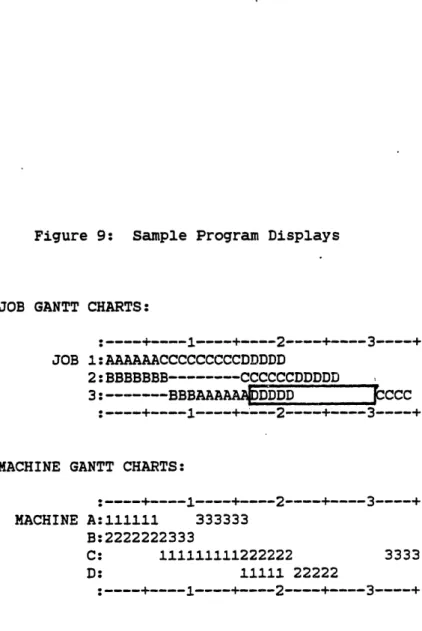 Figure 9:  Sample Program Displays