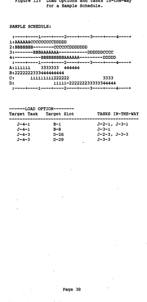 Figure  11:  Load Options and Tasks  In-the-way for a Sample Schedule.
