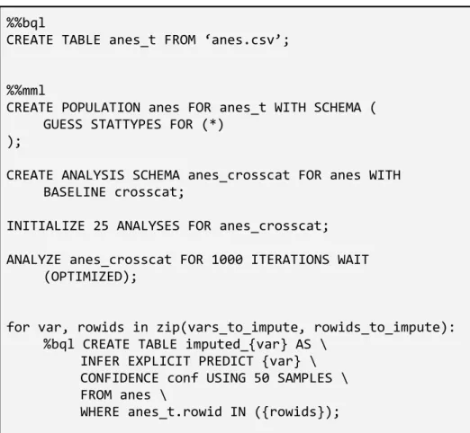 Figure 3-1: BQL and MML code for ANES imputations. The first %%bql block of code creates a table of the ANES data from a csv file