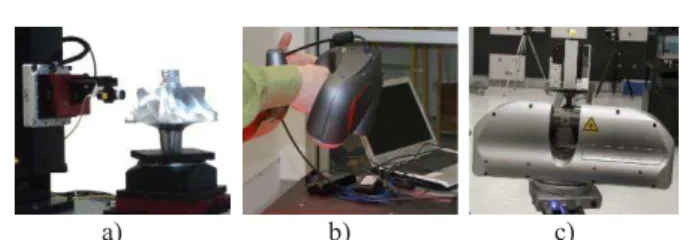 Figure 2. Early material/physical standards used for  calibration, acceptance and reverification of 3D imaging  systems: a) wood, b) steel/Aluminum, c) custom made.
