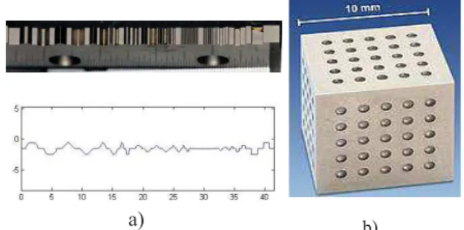 Figure 8. Areal cross grating with five different pitches: 400  Pm, 160 Pm, 100 Pm, 40 Pm, 16 Pm)