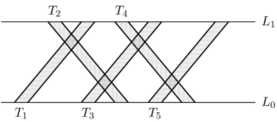 Figure 1: The trapezoid representation R of graph P 5 .