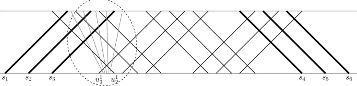 Figure 4: An example of the construction of Proposition 16 with diameter D = 6, a resolving set of size k = 6, and order Θ(Dk 2 )
