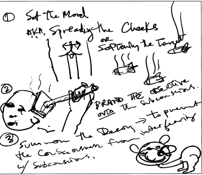 Figure 12  -  Production Sketch  1  3 Phased method of spell-casting 