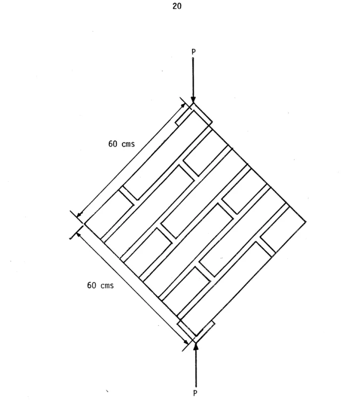 FIG.  1.  Configuration of  Diagonal  Compression  Tests.