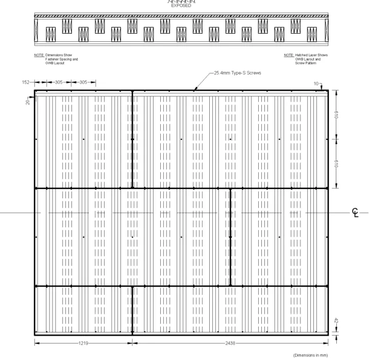 Figure 14. Base layer of gypsum board on exposed side of Wall Assembly #2.