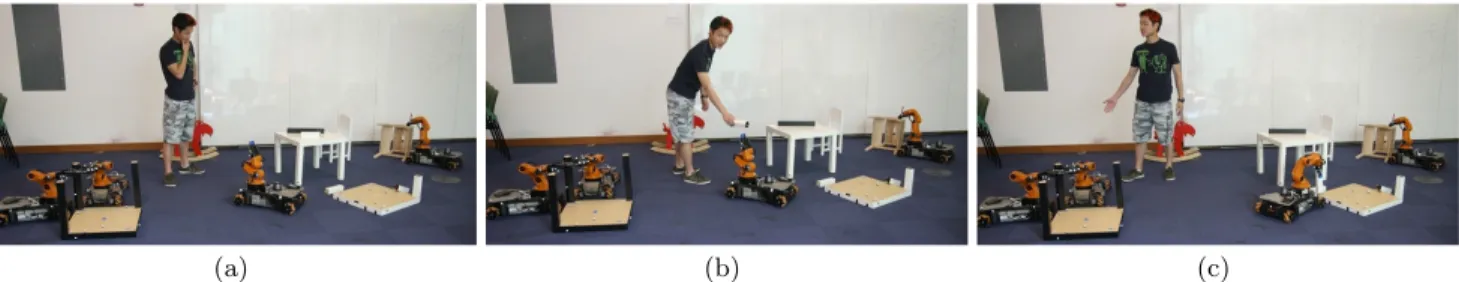 Figure 2: During autonomous assembly, circumstances occasionally arise that the robot cannot correct