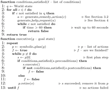 Figure 3: A simple executive algorithm generates robot actions and help requests.