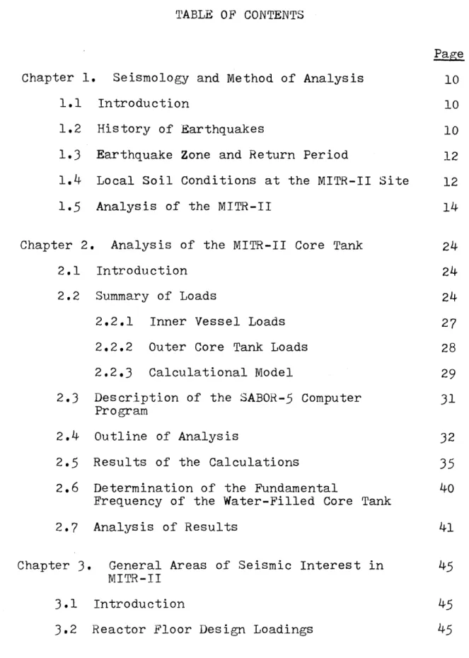 TABLE  OF  CONTENTS