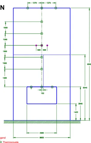 Figure 1. Test Facility (front view).