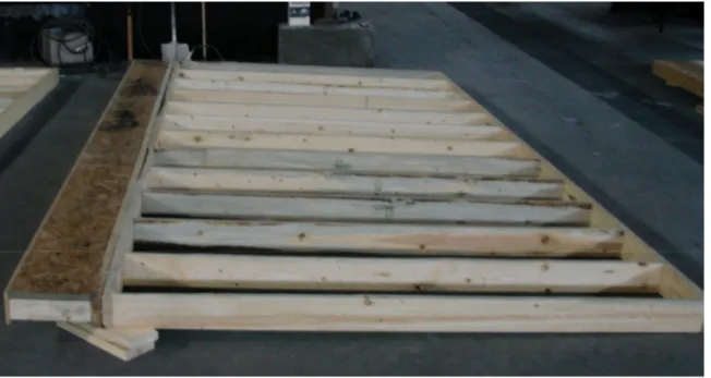 Figure 4. Segment of Wall System under Construction.