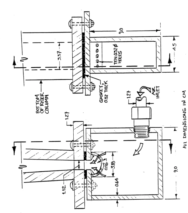 Figure 4.4:  Schematic of 1/4  Scale  UBC  Air Distributor