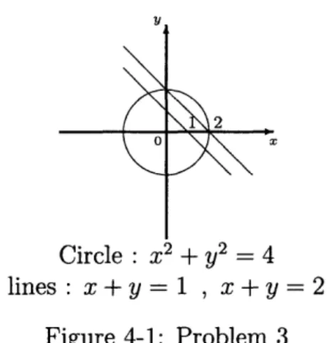 Figure  4-1:  Problem  3