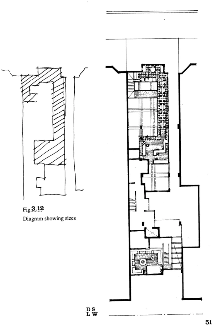 Diagram  showing  sizes