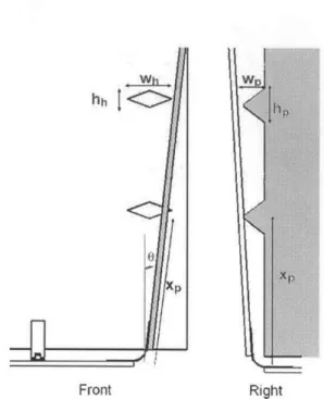 Figure  2-22:  Front  and  side  views  of the cascaded  alignment  system at  the  onset  of alignment.