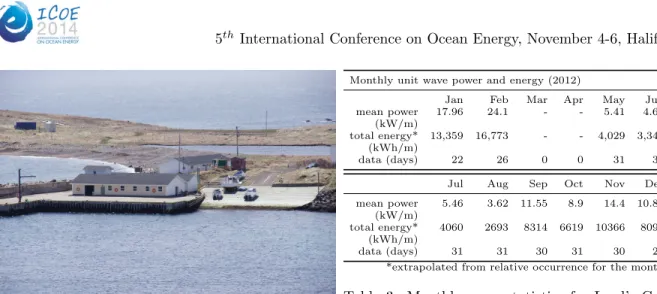 Figure 4: Wave Energy Research Centre with Me- Me-teorological tower placement in Lord’s Cove, NL (from east)