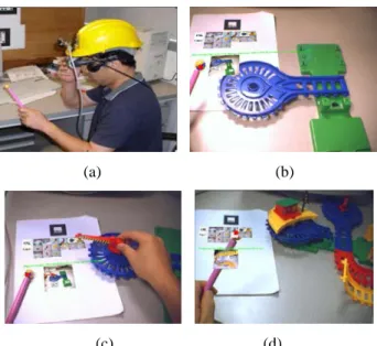 Figure 10 Examples of monitor-based “Fun Train” assembly. 