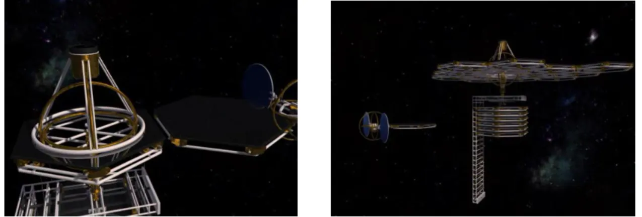 Figure 1: Concept for Robotic Assembly of a Segmented Space Telescope 