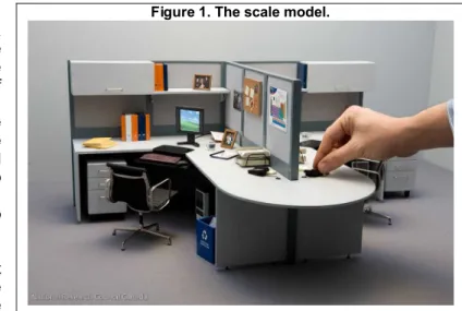 Figure 1. The scale model.