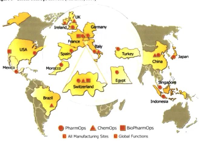 Figure  1  - Global  TechOps  network  (van  Laar, 2007)