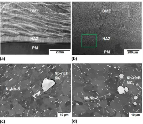 FIG. 1. A multibead and multilayer deposit in the (a) as-deposited condition, OM image and (b) the heat treated condition, SEM image