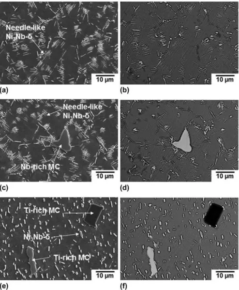 Figure 2 shows the details of the HAZ [located within the inset in Fig. 1(b)] of the multibead and multilayer deposit in the heat treated condition