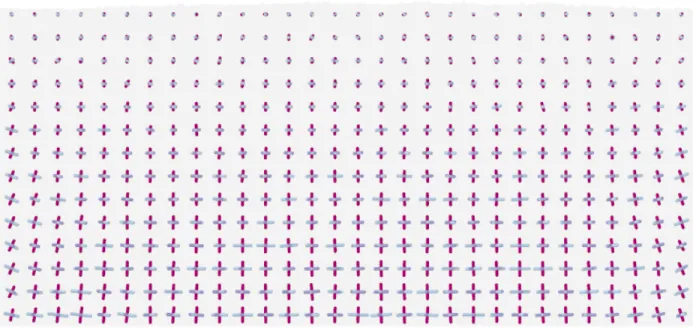 Figure S1: Plots of the directions and magnitudes of the eigenvectors of the deviatoric stress tensors for the wide initial packing.