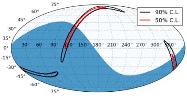 Figure 1: Visibility map of GW170104 in equa- equa-torial coordinates. The sky regions below and above the Antares horizon at the alert time are shown in blue and white respectively