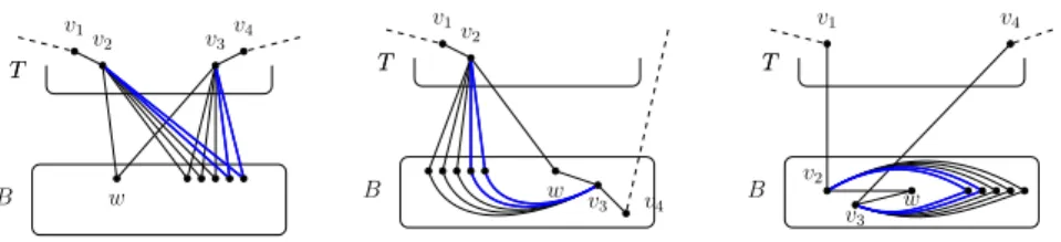 Figure 4 Cases 1–3 in Proposition 4.4.