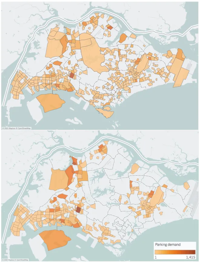 Figure 5. Realized parking demand for Scenario 1 (top) and Scenario 2 (bottom). 
