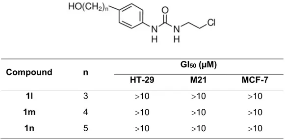 Table 2. Growth inhibition activity of compounds (1l-m) on three different human cancer  cell lines