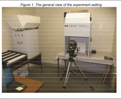 Figure 1. The general view of the experiment setting
