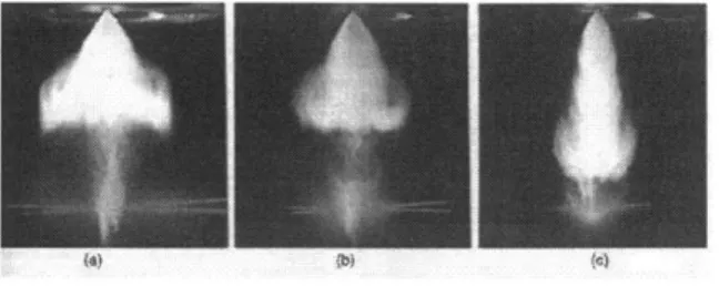 Figure  1-16  Effect of swirl-injector  operating temperature  on  spray development  with iso-octane  at 20 0 C, 75"C, and 100'C.