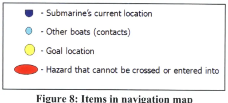 Figure 8: Items  in  navigation  map