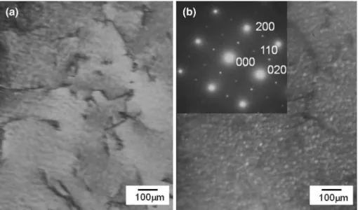 Fig. 3. As-received 718 Plus alloy: (a) bright-field image of the matrix and (b) selected-area diffraction pattern in the direction parallel to [001]