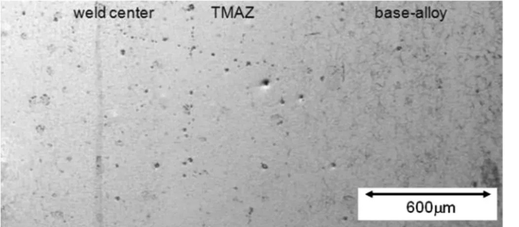 Fig. 6. Microstructure of the linear friction-welded 718 Plus showing the weld center, TMAZ, and the base alloy.