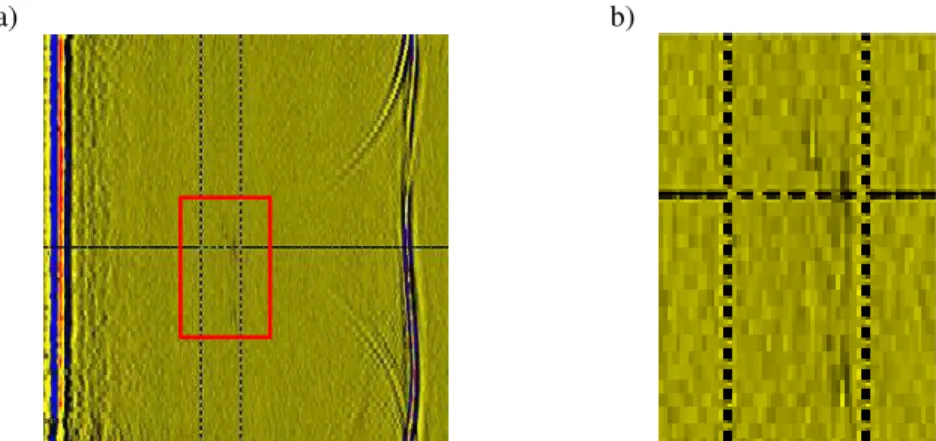 FIGURE 6.  a) B-scan image parallel to the welding direction of the crack defect demarcated by the vertical cursor in Fig