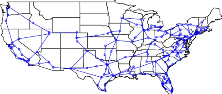 Fig. 1. The fiber backbone operated by a major U.S. network provider [16].