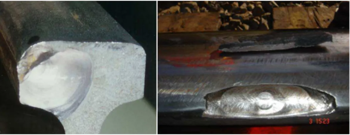 Figure 1: Deep seated shells on well lubricated rail lead to premature failure of  rails