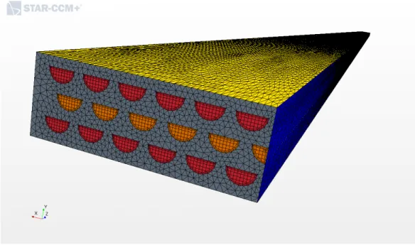 Figure 3-7: Mesh of the PCHE from TiTech with CO 2 and water