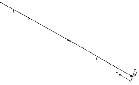 Figure 5.1: Model  of  two-span-continuous  design  for dead loads,  live  loads and earthquake loads.
