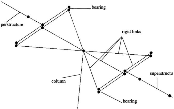 Figure 5.2: Expansion  column  model.