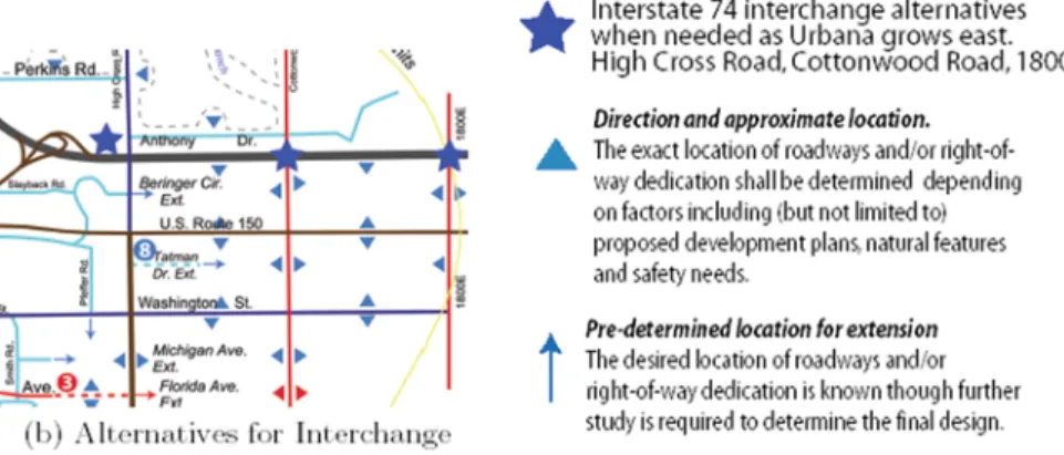 Fig. 2.5  Information ontology about urban planning process