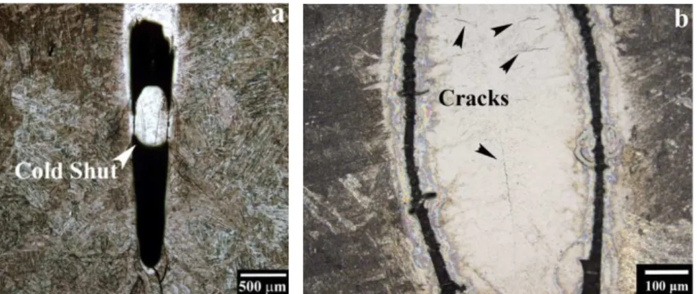 Figure 4. Typical defects in CA6NM BOP welds: (a) cold shut and (b) cracking at the weld root  for conditions without beam defocusing 