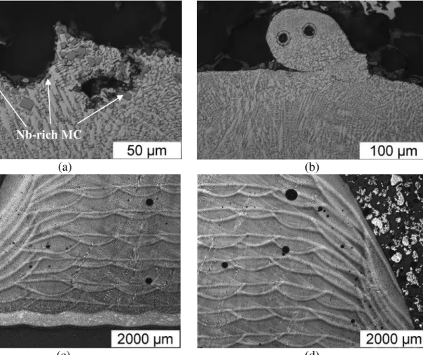 Figure 3. Porosity defects observed in (a-b) single beads and (c-d) multi-bead and multi-layer  deposits in ADed conditions